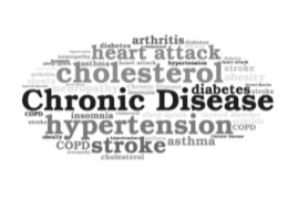 words depicted on screen overlapping including: heart attack, chronic disease, hypertension, stroke, COPD, arthritis, asthma and many more