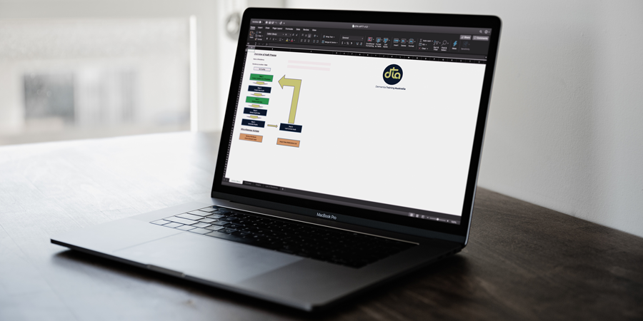 Dementia Training Australia